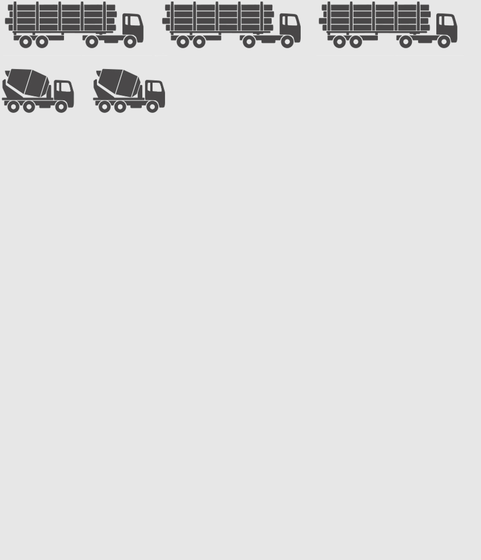 Nachhaltigkeit links